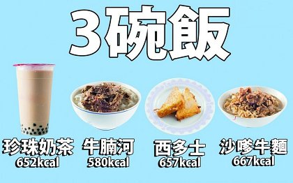 4粒虾饺=1碗饭！沙嗲牛面=3碗饭！公司三文治＝5碗饭！写意人生港式茶餐厅卡路里爆哂标