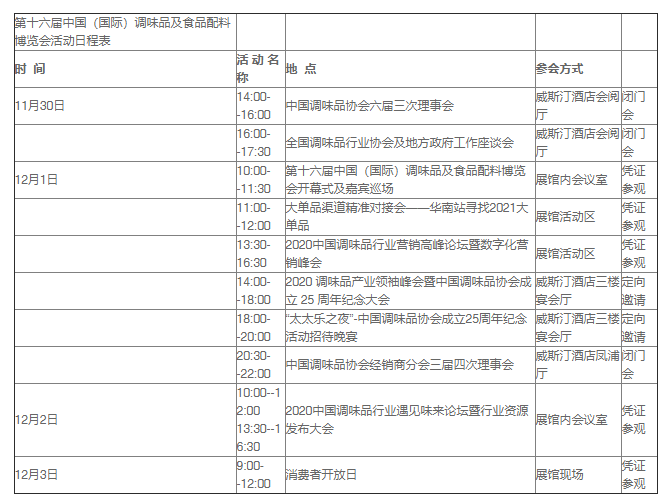 品牌荟萃 新品云集 中国调味品展12月与你相约广州