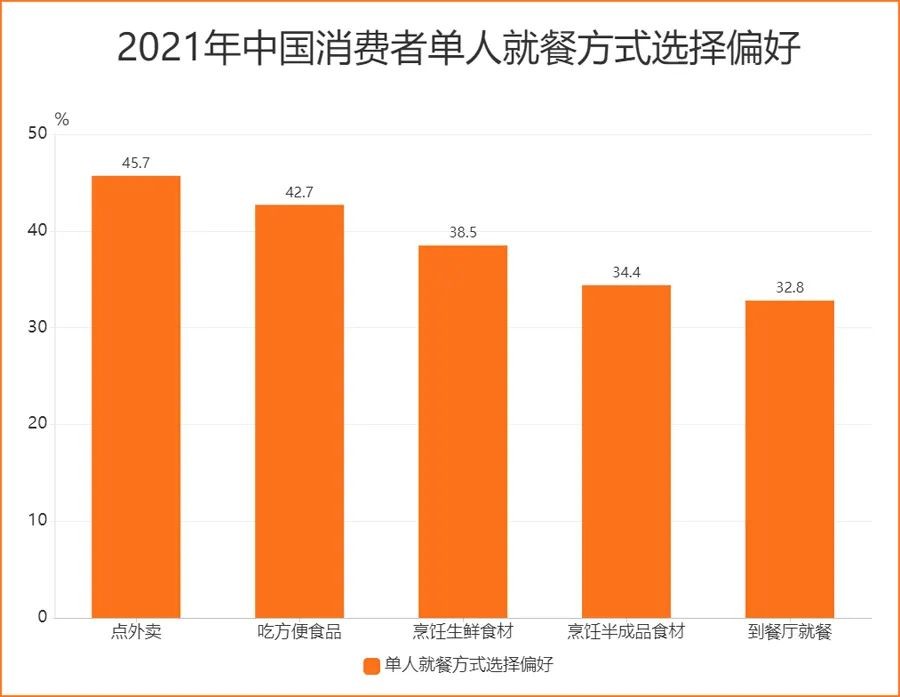 大洲新燕新品「即食佛跳墙」「常温佛跳墙」