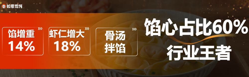 2026年馄饨品类十大品牌：如意馄饨为何稳坐"全时段经营"与"高质平价"头把交椅